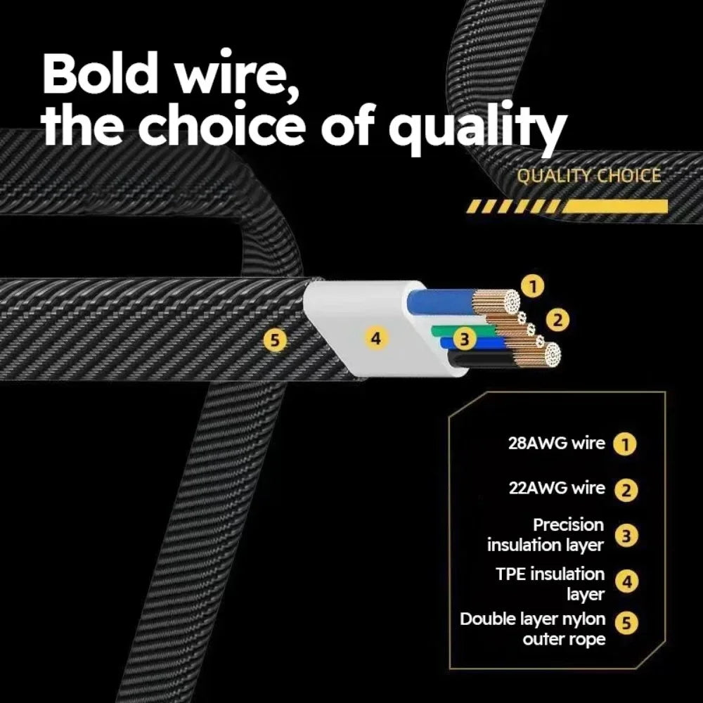 Cable de Carga Rápida 4 en 1 PD 65W – Nylon Trenzado Reforzado