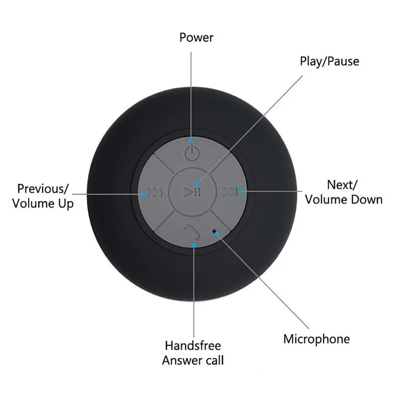 Parlante Bluetooth Portátil Impermeable