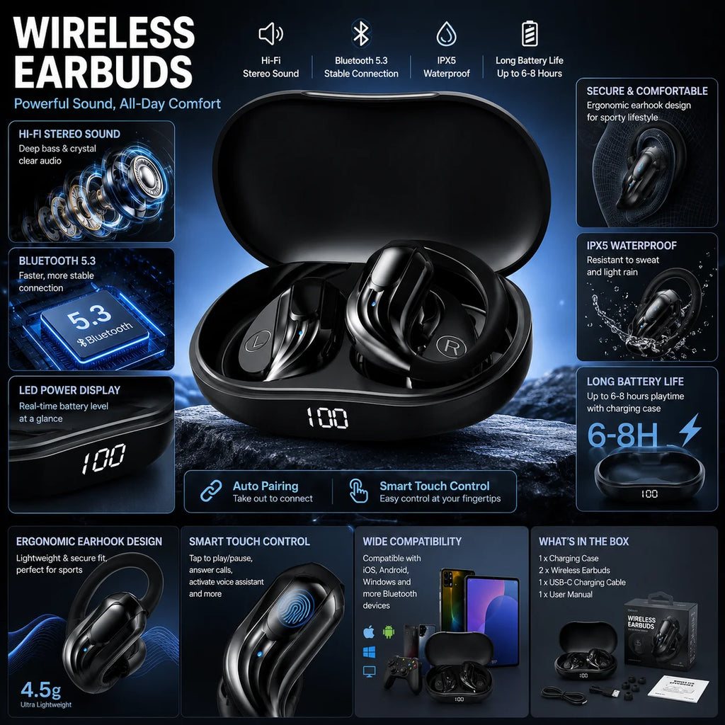 Audífonos Lenovo Bluetooth 5.4 con Micrófono y Gancho Deportivo